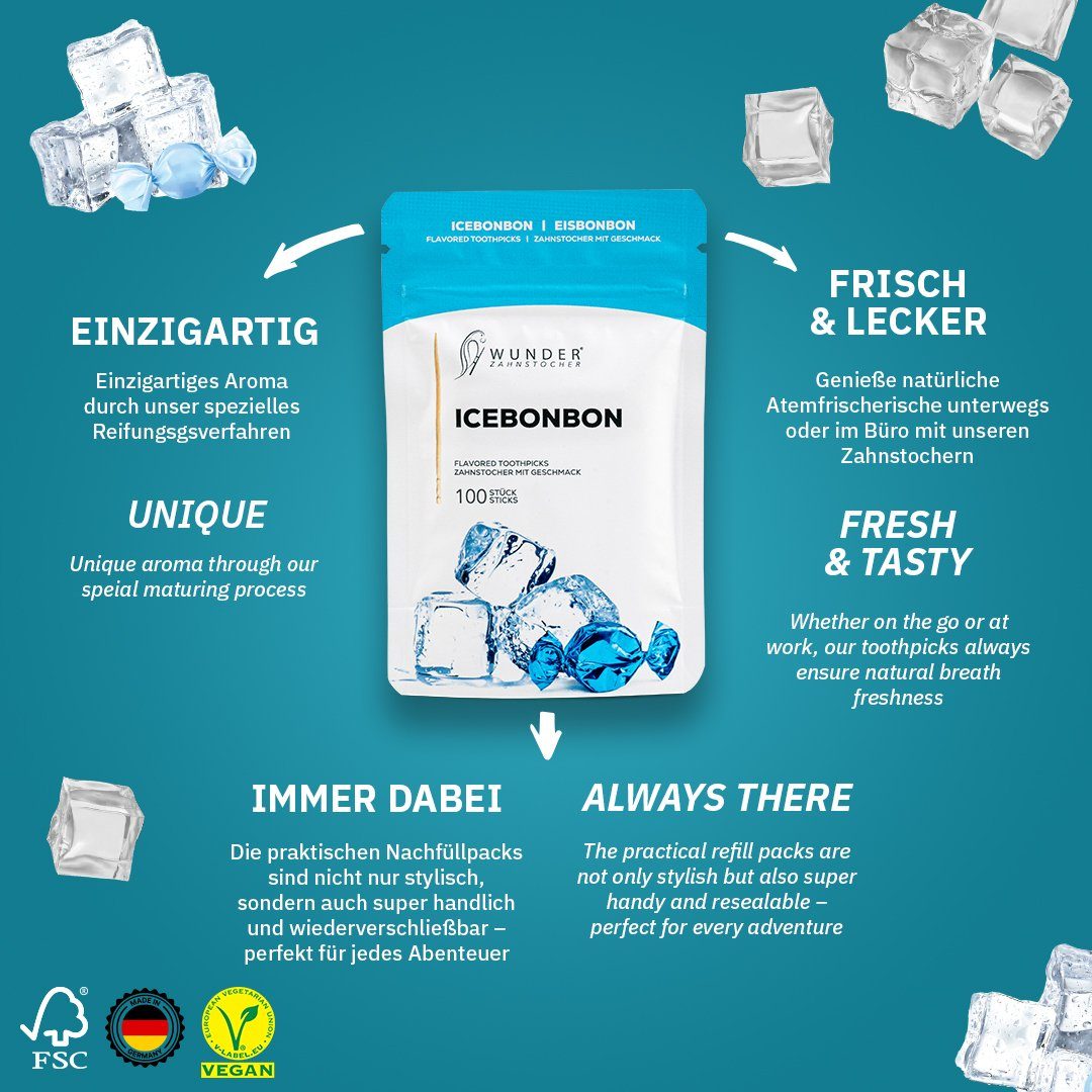 Wunder Zahnstocher Mundpflegecenter mit Geschmack Eisbonbon - 100er Refillpack im Nachfüllbeutel, frischer Atem - Alternative zu Kaugummi - Zuckerfrei & kalorienfrei