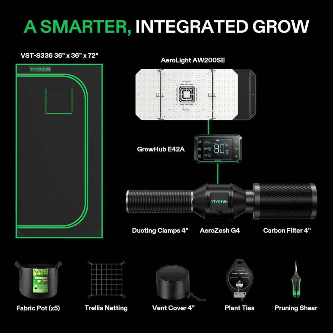 VIVOSUN Gewächshaus VIVOSUN Smart Growbox Komplettset, günstig online kaufen