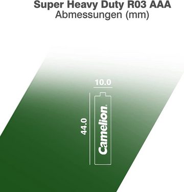 Camelion 120 x AAA Super Heavy Duty 1.5V Leistungsstarke Einwegbatterien Batterie, (1,50 V, 120 St), 120 Stück im Paket