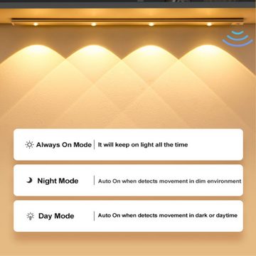 PRECORN Unterschrankleuchte 40cm Sensor Licht Schrankbeleuchtung Lichtleiste Schranklicht USB