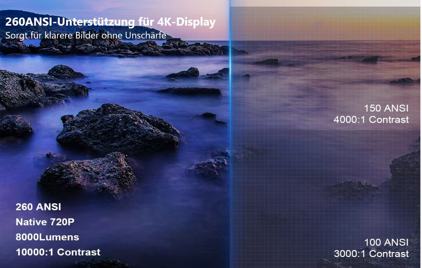 Montegoni Grauer HY300 PRO 4K-Projektor – Android 11, WiFi6, 260 ANSI, BT5.0, Beamer (1920x1080P (FHD) px, 260 ANSI-Lumen & Trapezkorrektur, Android 11 Smart System)