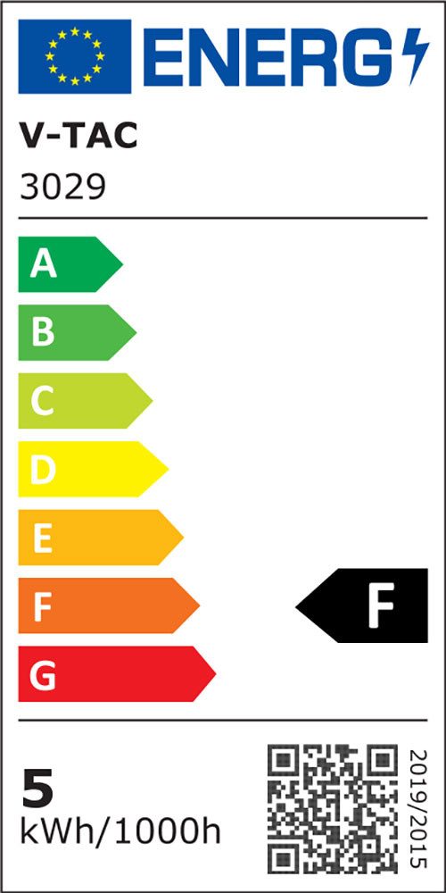 Energieeffizienzklasse: 