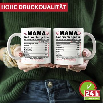 Giftandprint Tasse für Mutter- Mama Tasse als Geschenk zum Muttertag Weihnachtsgeschenke, Mikrowellengeeignet, Spülmaschinengeeignet, Mit Geschenkbox