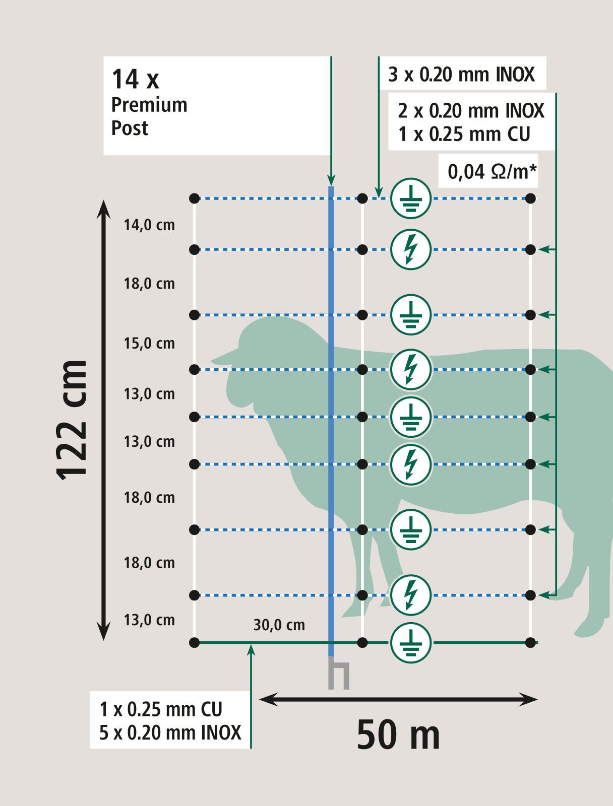 Kerbl Weidenzaun TitanNet Premium Vario,50m,+/- Doppelspitze günstig online kaufen