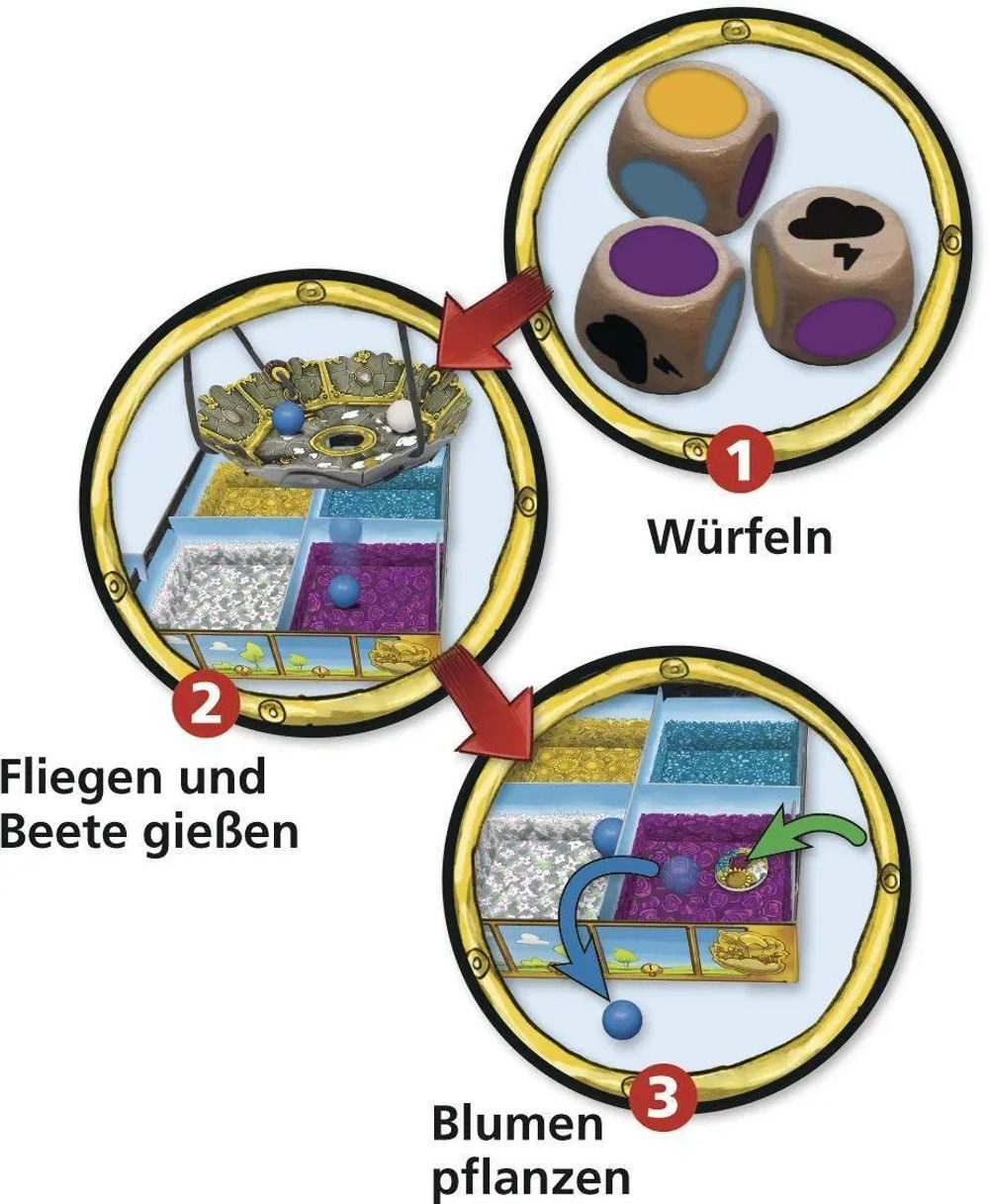 AMIGO Spiel Wolkenschiff