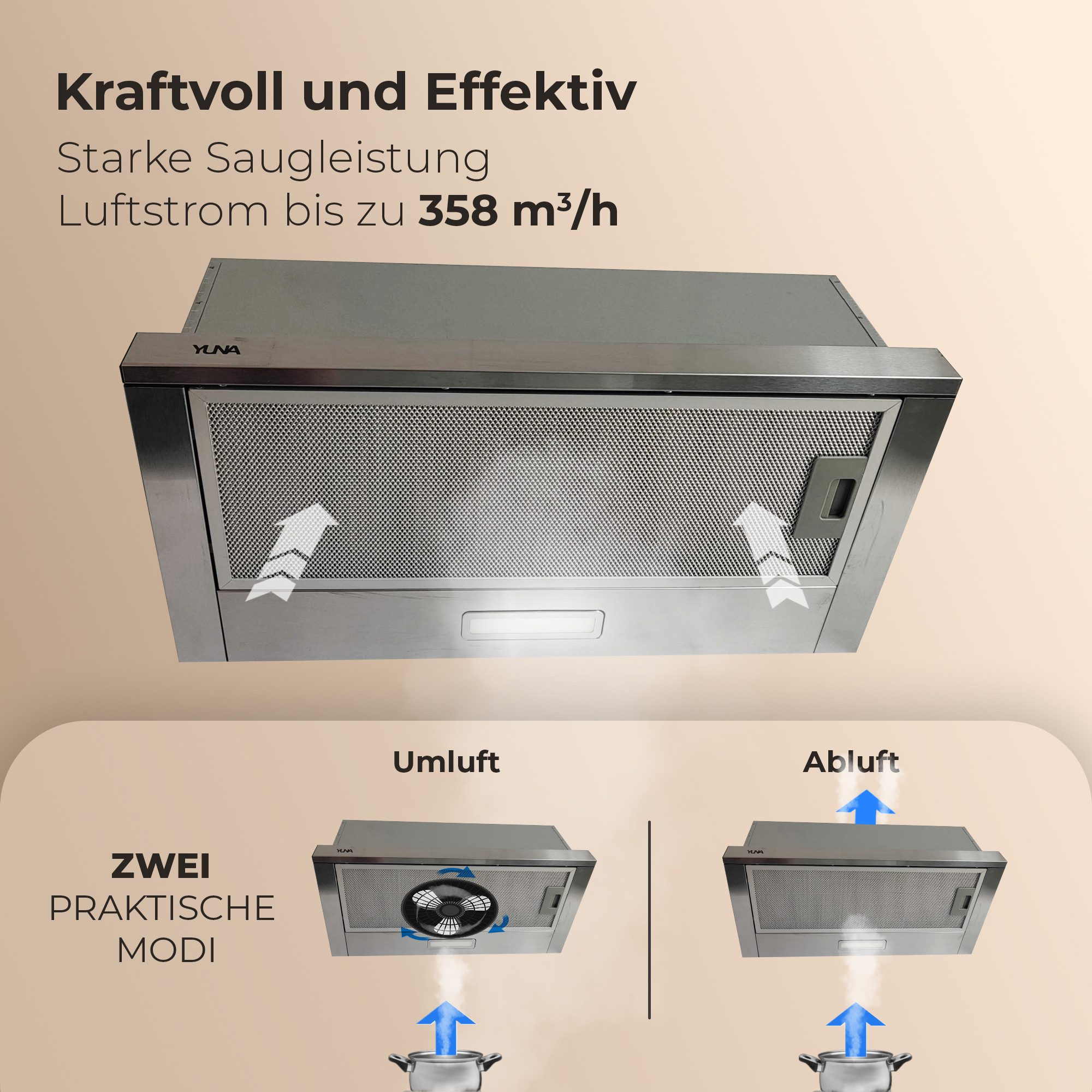 YUNA Flachschirmhaube YUNA Flachschirmhaube ALVA FS60B inklusive Kohlefilter, 60 cm Unterbau – Bild 4 von 5