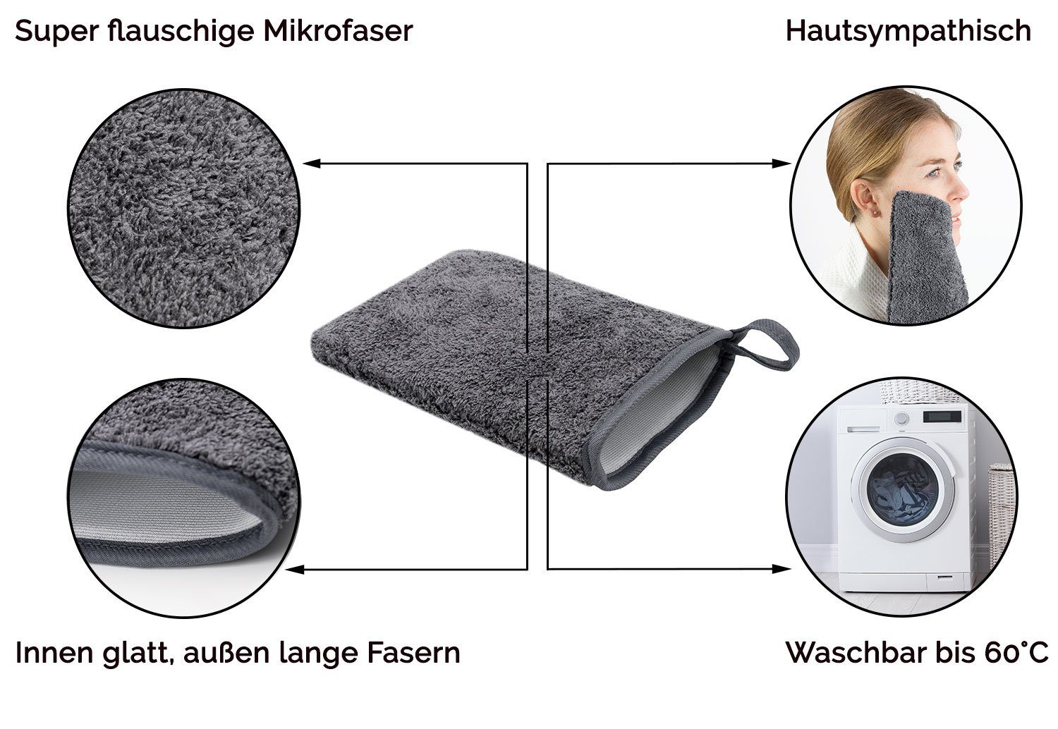 ZOLLNER Waschlappen, (9-St), 16 x 21 cm, 100% Polyester, vom Hotelwäschespezialisten