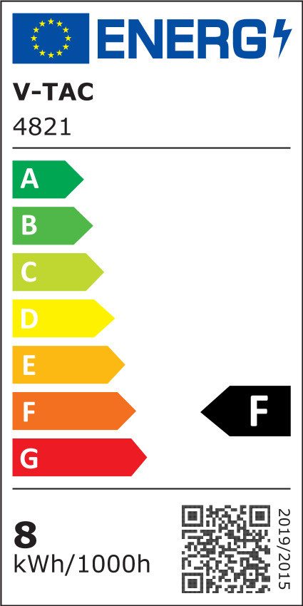 Energieeffizienzklasse: 