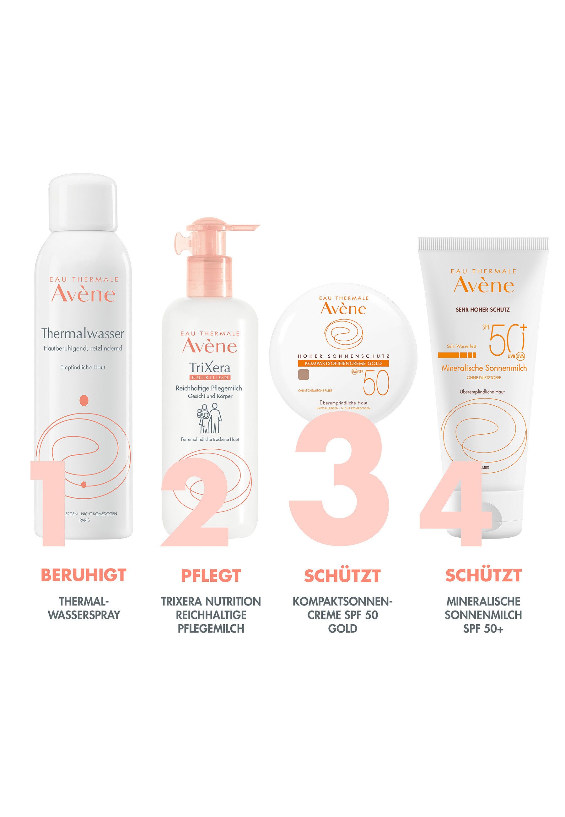 Avene Gesichtspflege Kompaktsonnencreme Gold SPF 50