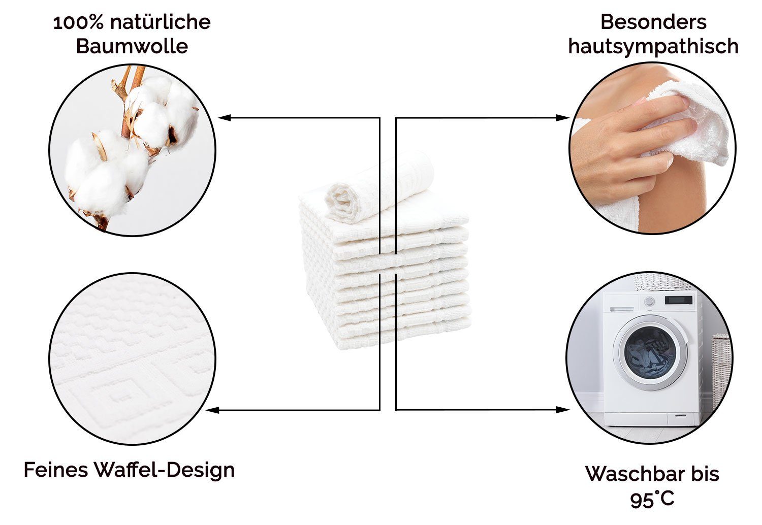 30 bis cm, und Hotelwäschespezialisten, (10-tlg), Maschinenwäsche vom 30 bis Seiftuch x farbig Baumwolle, trocknergeeignet 100% weiß, 95°C 60°C ZOLLNER