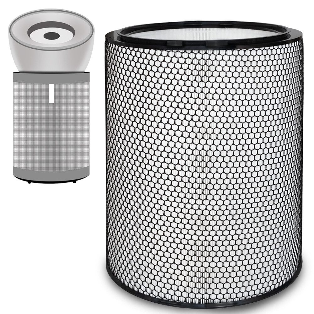 PRIMEBAG Filtereinsatz f. Dyson BP03 BP04 BP06 Big+Quiet Formaldehyde Luftreiniger kompatibel