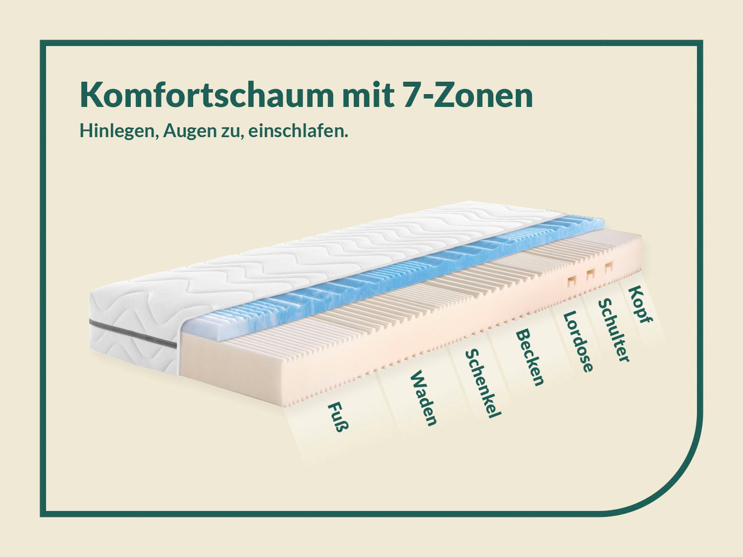 Komfortschaummatratze Solina Top KS, Wendematratzen 90x200 cm, 140x200 und mehr, fan, 22 cm hoch, (1-tlg), Gelart-Hypersoftschaumauflage 4 cm hoch, atmungsaktiv, ergonomisch