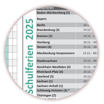 LYSCO Urlaubsplaner Personalplaner 2025 nass abwischbar DIN B1 / B2 22 Mitarbeiter, korrigierbar bei Nutzung NON-Permanent Folienstiften