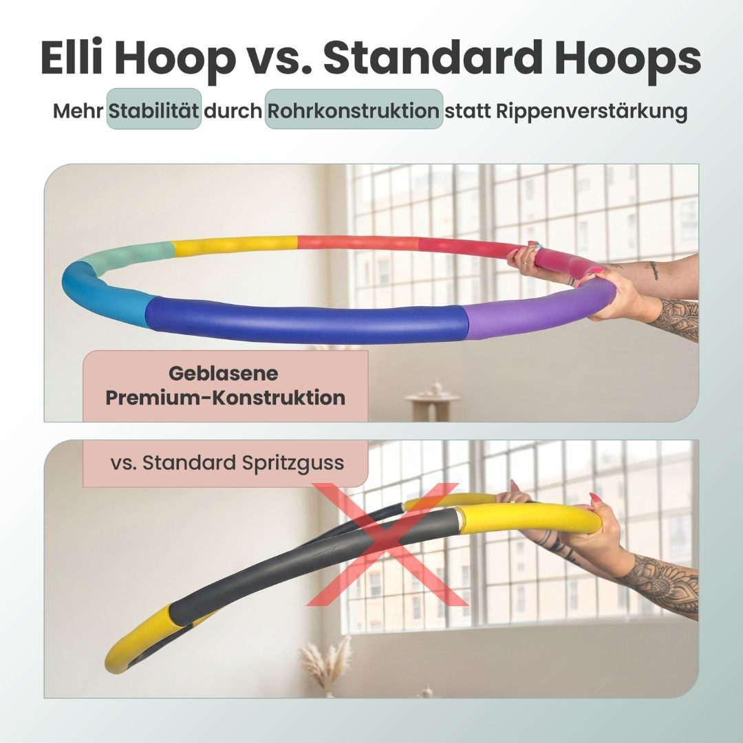 ElLi Hoop Hula-Hoop-Reifen Elli Hoop - Hula Hoop Reifen M (8-tlg)