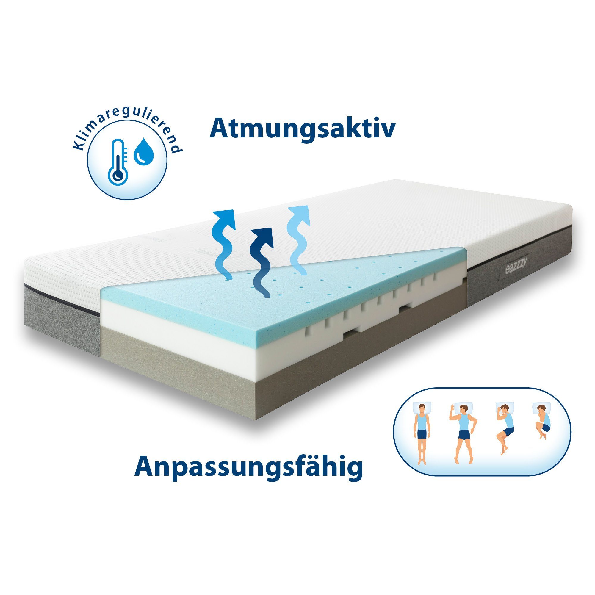 Gelschaummatratze Genius eazzzy Matratze Deluxe, vers. Größen, Genius, 20 c günstig online kaufen