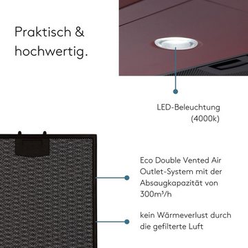 wiggo Wandhaube Dunstabzugshaube 60cm - rot, Abluft oder Umluft mit LED-Beleuchtung & 3 Leistungsstufen