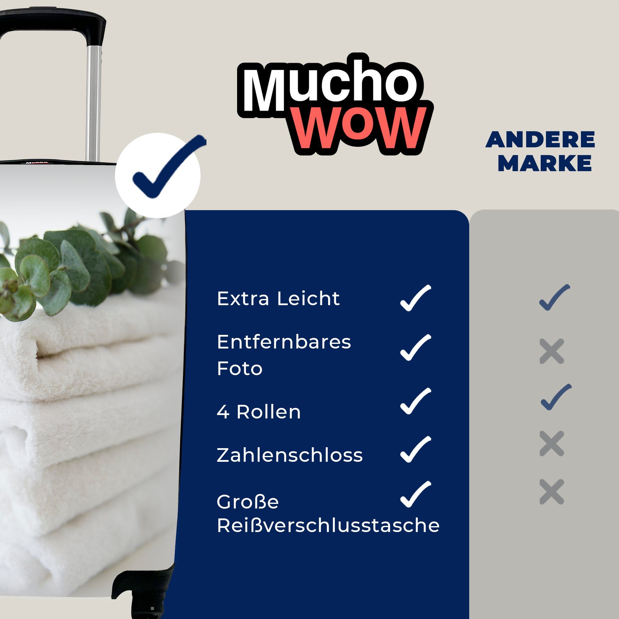 MuchoWow Handgepäckkoffer mit für Eukalyptusblätter 4 Reisekoffer Handtüchern, auf Ferien, rollen, Rollen, Reisetasche Trolley, weißen Handgepäck