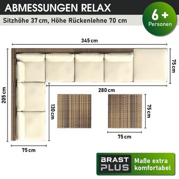 BRAST Gartenlounge-Set Relax für 6 Personen inkl. extra Dicke Kissen, TÜV geprüft Outdoor Loungemöbel Sitzgruppe Essgruppe Garnitur