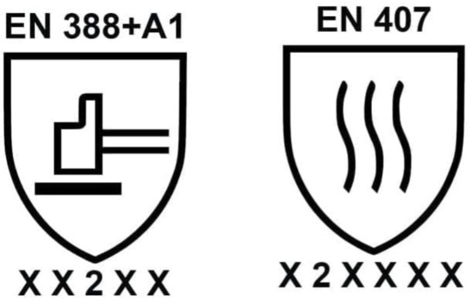 Delindo Lifestyle Topfhandschuhe und Topflappen, Ofenhandschuhe, Baumwoll-Mix, (2-tlg), Hitzebeständig bis 250 °C für maximal 15 Sekunden
