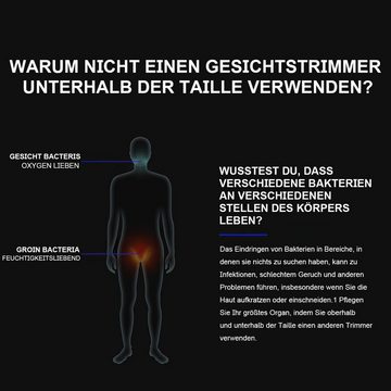Welikera Rasiermesser Elektrorasierer,Körperhaartrimmer mit Austauschbaren Köpfen & Anzeige, 1-tlg.