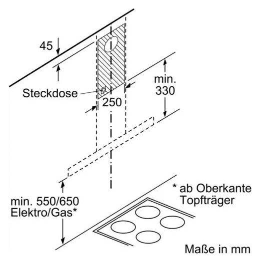 BOSCH Wandhaube DWB96BC60 DWB96BC60