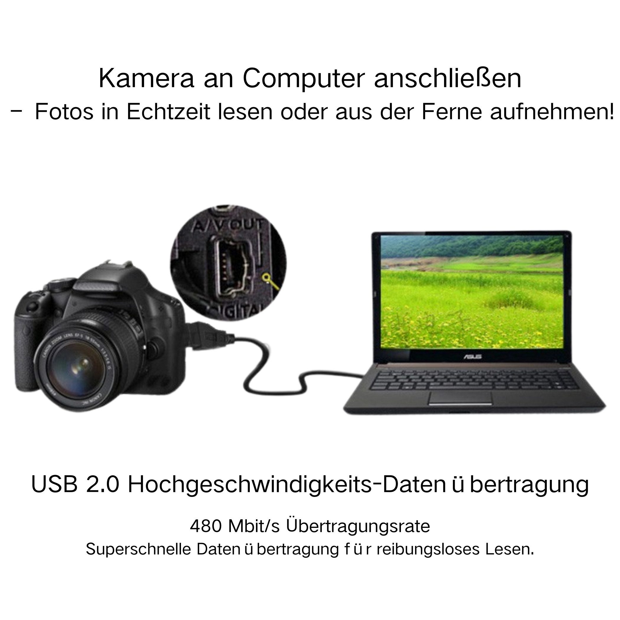 Bolwins C70 USB A auf mini USB Stecker USB Kabel Ladekabel für PC Laptop 100cm USB-Kabel, USB 2.0 Typ A Stecker, Mini-USB 5-Pin Stecker (100 cm), Plug & Play, f – Bild 5 von 5