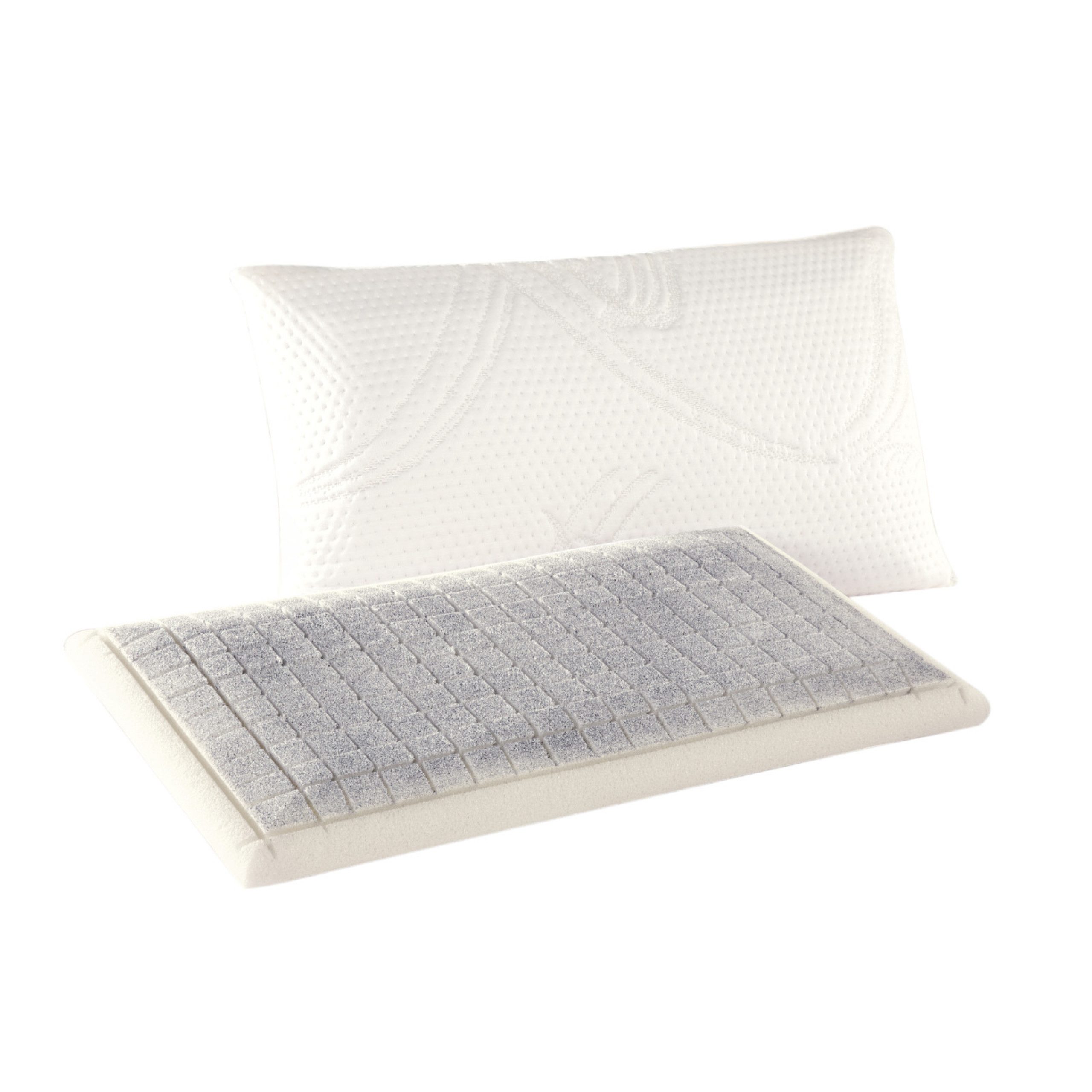 fan Nackenstützkissen fan Medisan Sleep&Care Nackenstützkissen Visco Fresh, günstig online kaufen