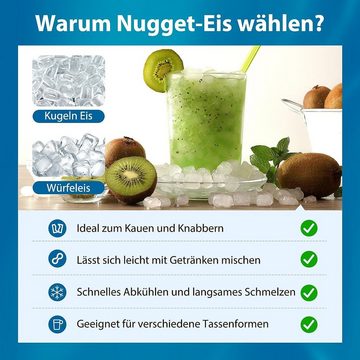 KOMFOTTEU Eiswürfelmaschine, 24kg/Tag, mit 1,6L Wassertank & Eiswürfelschaufe