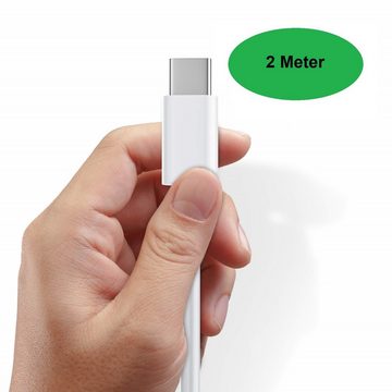 Ventarent Schnellladegerät USB C passt für Samsung Galaxy S23 S22 S21 S20 Ultra USB-Ladegerät (2,77 mA, Set, 2-tlg., 1x Ladekabel 2 Meter + 1x Adapter 25 Watt USB-C, Fast Charging)