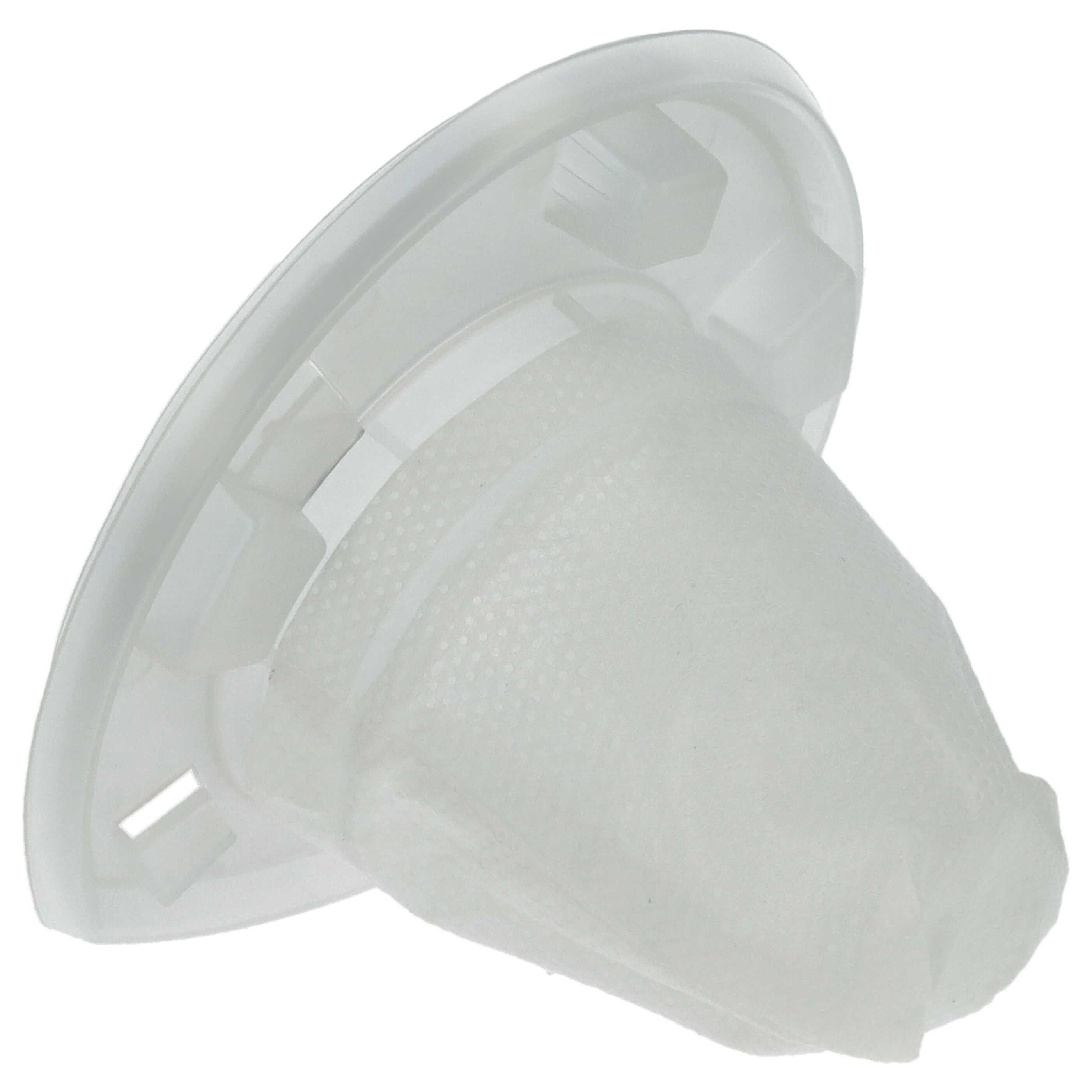 vhbw Staubfilter passend für Black & Decker Dustbuster DV7210ECN, DV7210NF, DV9610AN, Zubehör für Black & Decker Dustbuster DV7210ECN DV7210NF DV9610AN DV7215