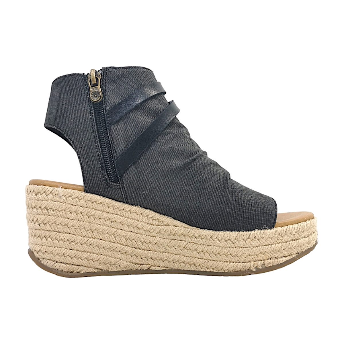 Blowfish Sandalette Plateausandale günstig online kaufen