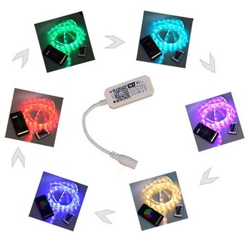 LANOR LED Stripe LED-Lichtband,RGB-Lichterketten,7 Farben Dekoration Lichtleiste,5m, WIFI und APP-Verbindungssteuerung,300RGB