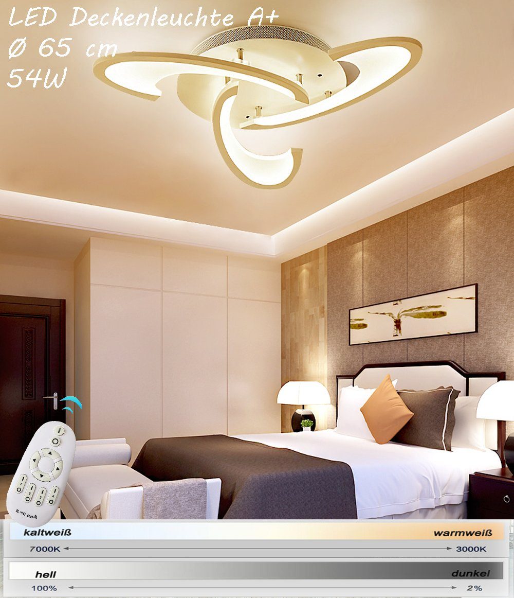Euroton LED Deckenleuchte LED Deckenleuchte 7000 fest Lichtfarbe kaltweiß,neutralweiß LED warmweiß, Fernbedienung bis k k-3000 Lampe, integriert, einstellbar dimmbar stufenlos einstellbar