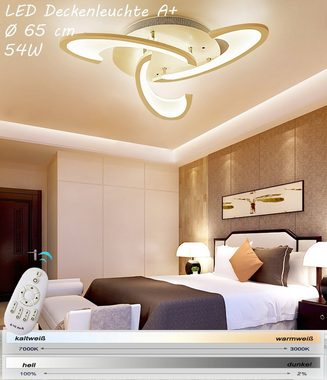 Euroton LED Deckenleuchte LED Deckenleuchte Fernbedienung Lichtfarbe einstellbar dimmbar Lampe, LED fest integriert, kaltweiß,neutralweiß bis warmweiß, 7000 k-3000 k stufenlos einstellbar