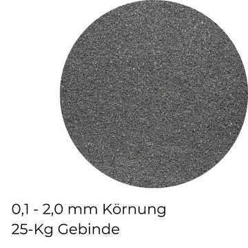 GarPet Fugensand Fugensand Granit hellgrau Einkehrsand 25 kg 0,1 - 2,0 mm Fugen Sand