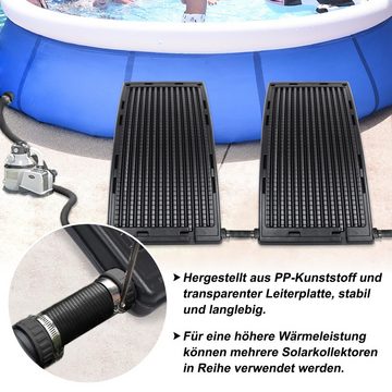 UISEBRT Pool-Wärmepumpe Poolheizung Solar Sonnenkollektor Pool Solarheizung für Pools