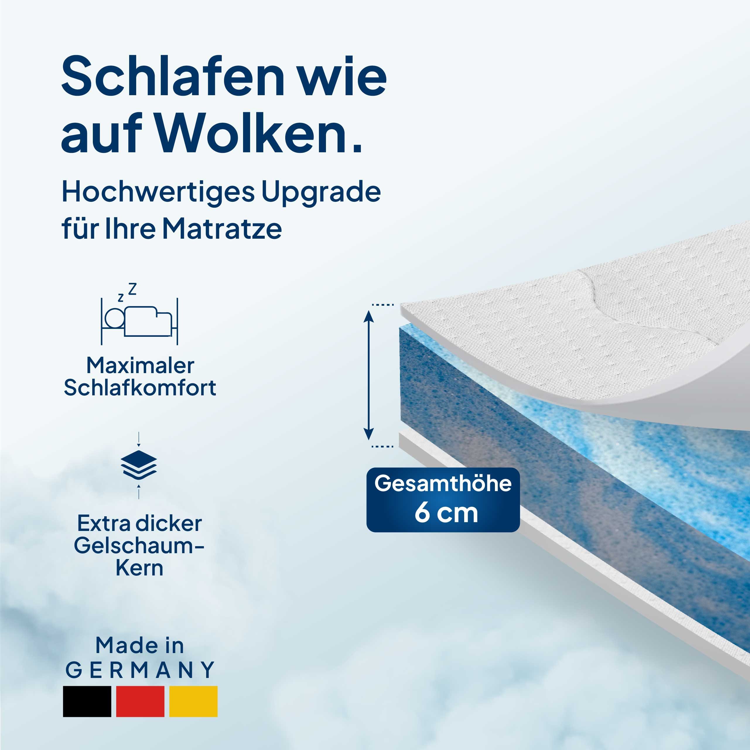 AM Qualitätsmatratzen, Topper Memory Foam, Premium Gelschaum-Topper weich, günstig online kaufen