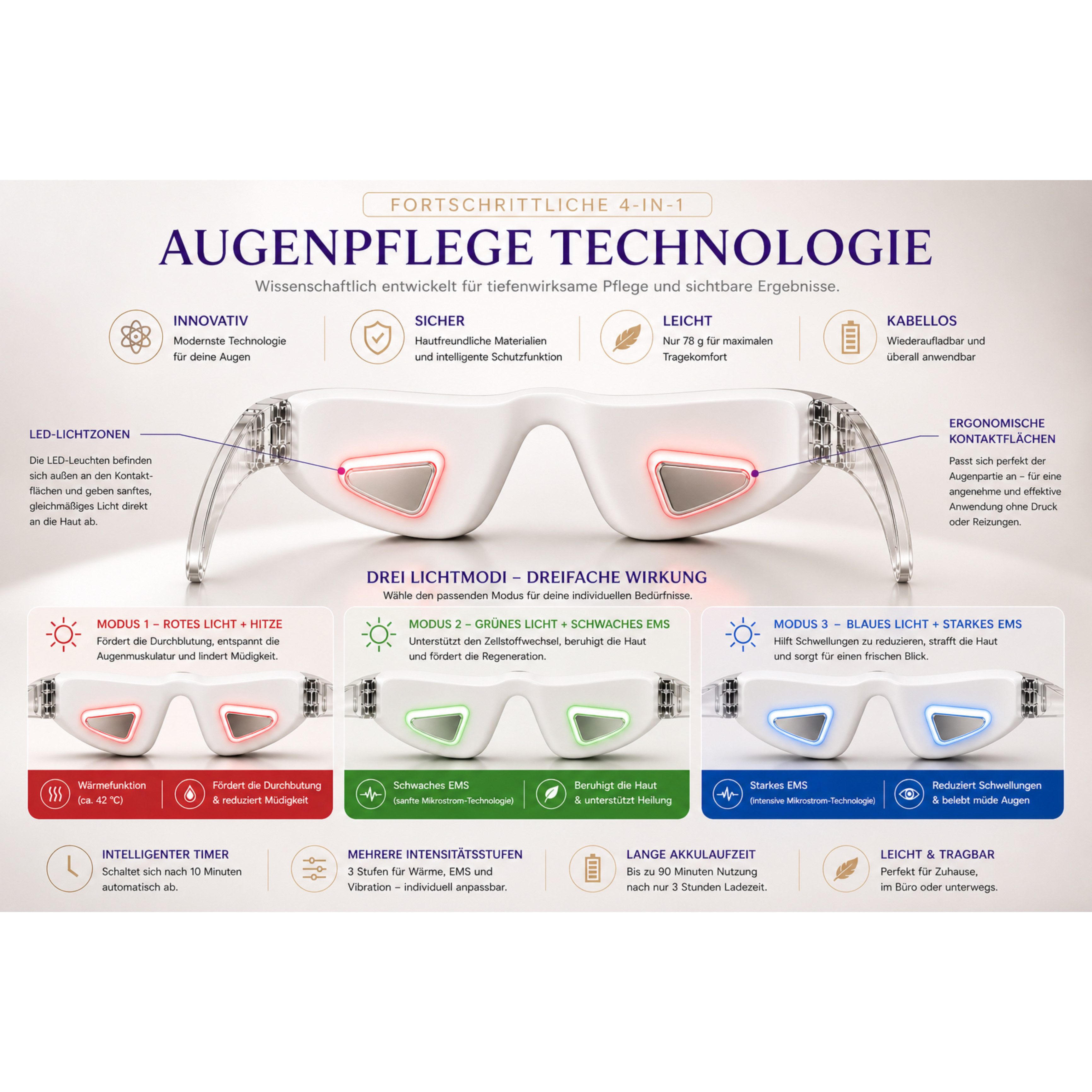 Lalano`S Cosmetics Massagegerät Lumiveo LED Augenmassage Brille mit 3 Lichtmodi, EMS & Vibration, Anti-Aging-Gerät, – Wärmefunktion für entspannte Augen & frischen Blick – kabellos