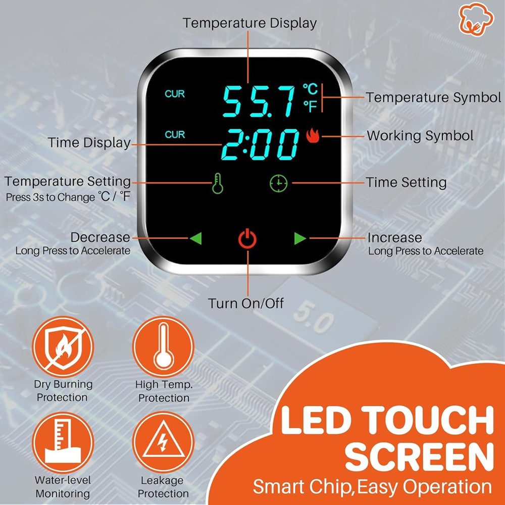 SSY Dampfgarer Sous Vide Stick-Präzisionsgarer mit LED-Display, Leiser Betrieb & Energiesparend