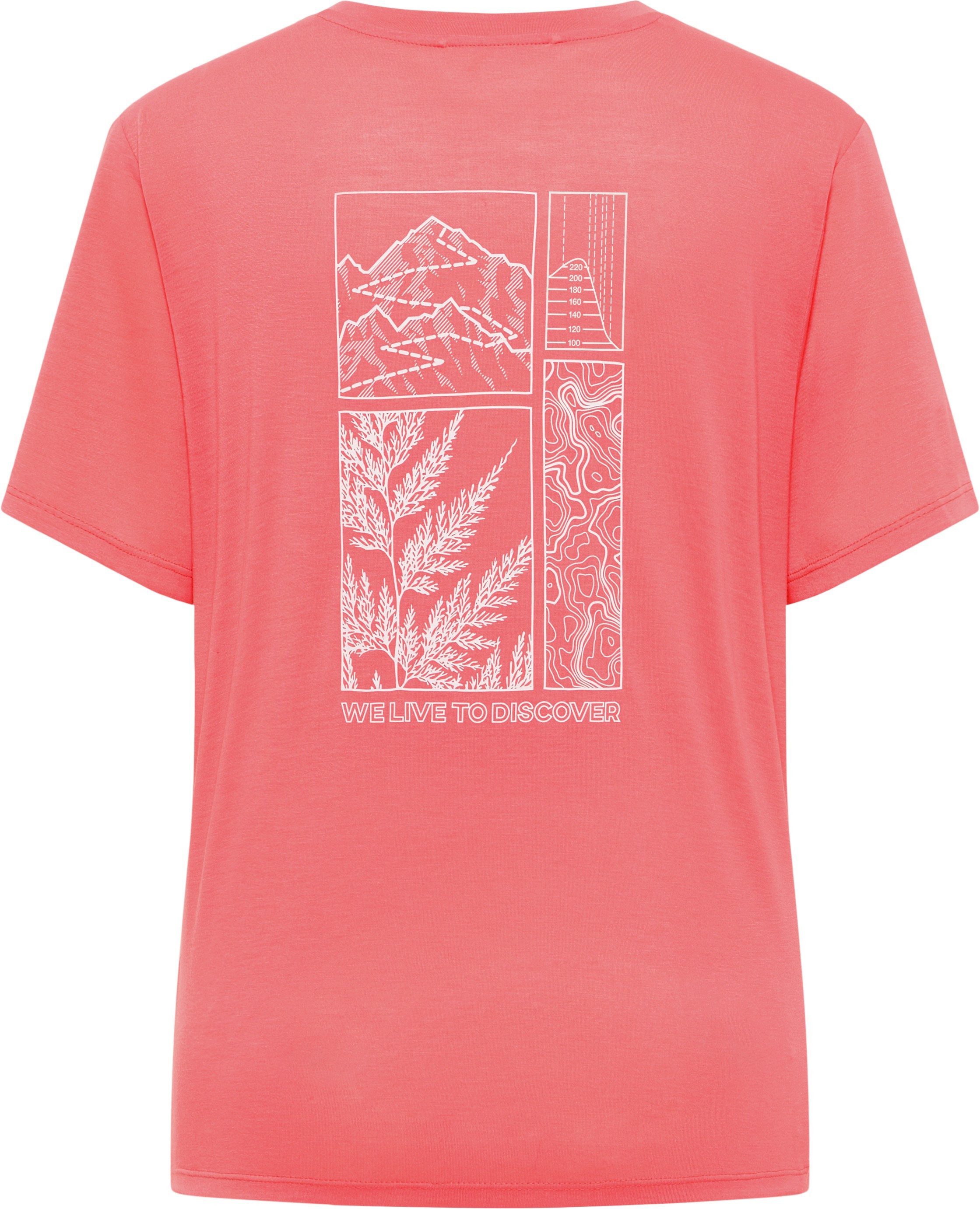 Jack Wolfskin T-Shirt VONNAN GRAPHIC T W