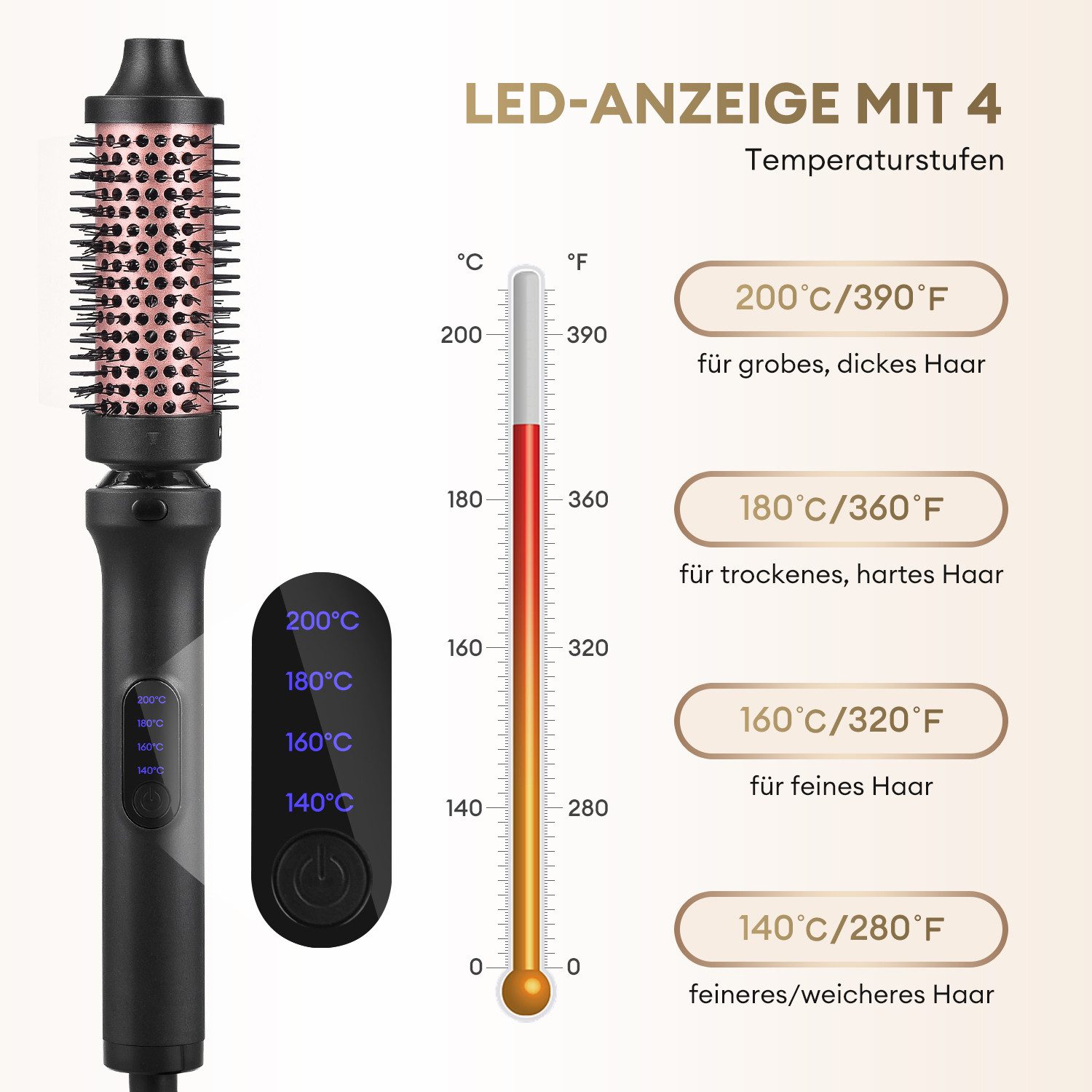 CkeyiN Lockenstab Set 4-in-1 Multihaarstyler mit Thermal Brush Keramik 32mm Lockenstab, Keramik-Beschichtung, 140-200℃ mit LED-Anzeige negativen Ionen Curling Iron Große Locken