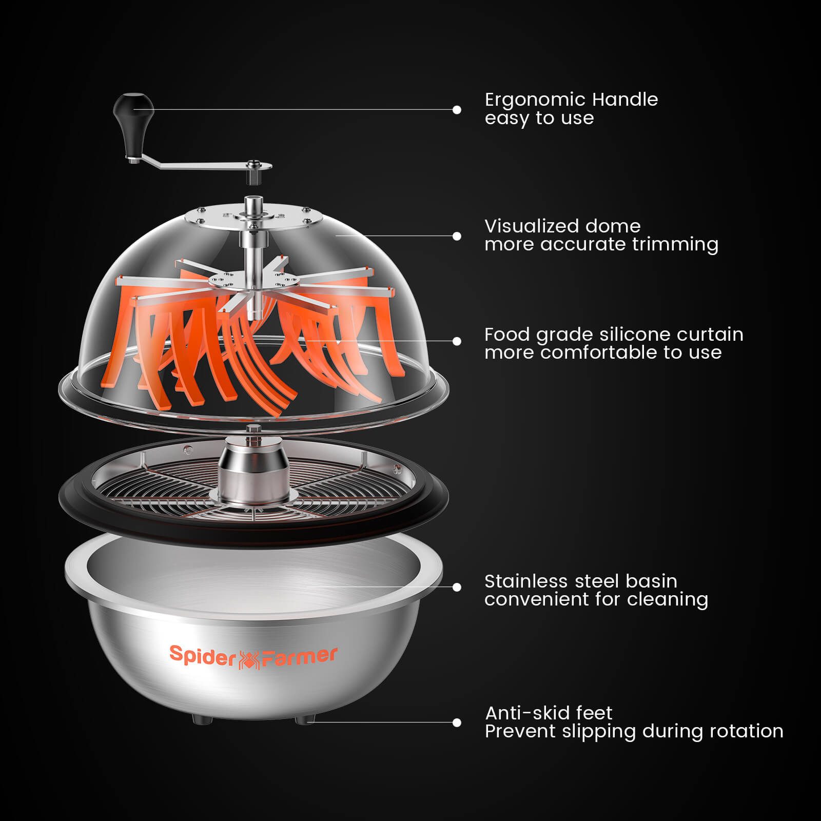 Spider Farmer Zerkleinerer Spider Farmer Bud Leaf Bowl Trimmer, 40cm Edelstahl Trimmer mit Handkurbel
