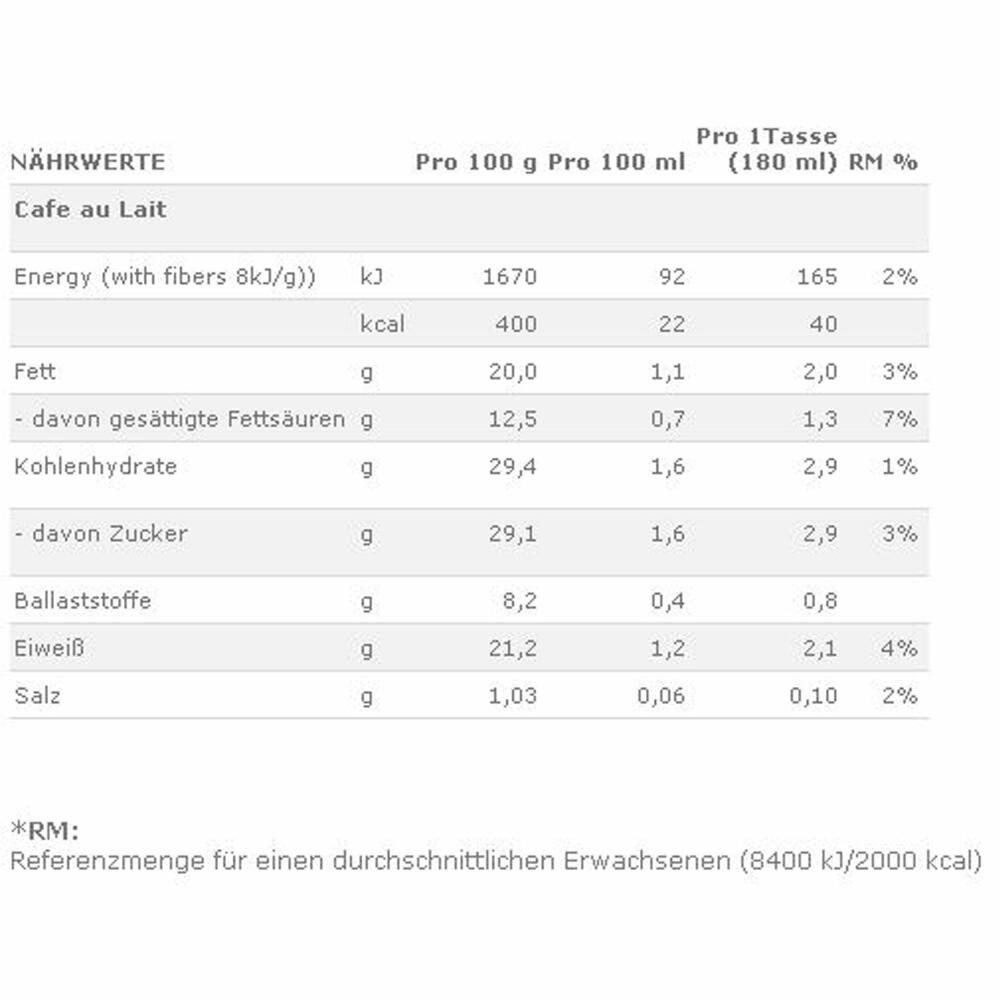 NESCAFÉ® Dolce Gusto® Kaffee Café au lait, 1 x