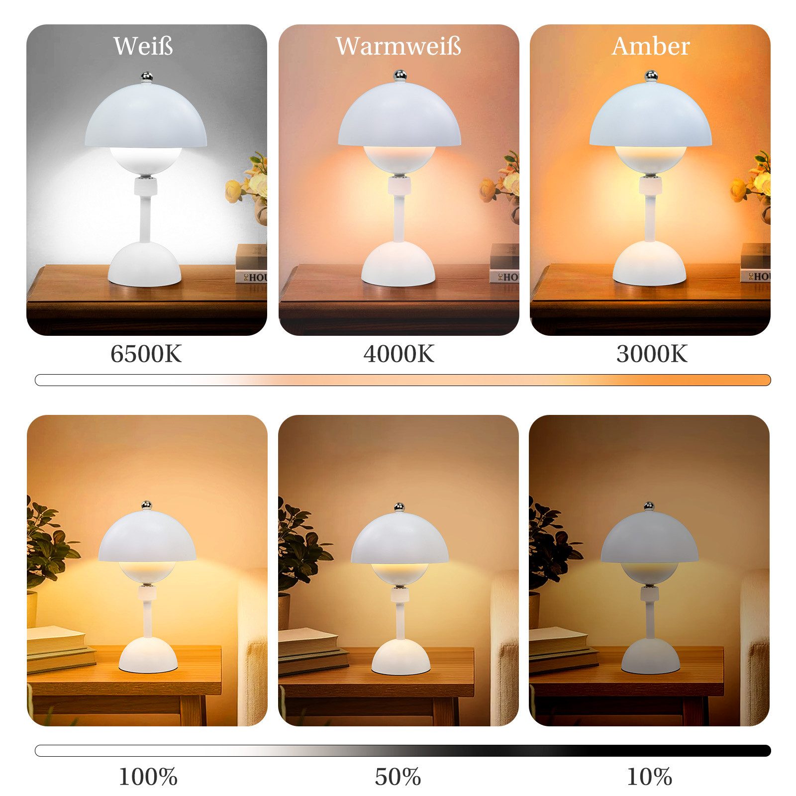MUPOO LED Nachtlicht Kabellose LED-Tischleuchte Magnetisch, Touch Dimmbar, 3000-6500K
