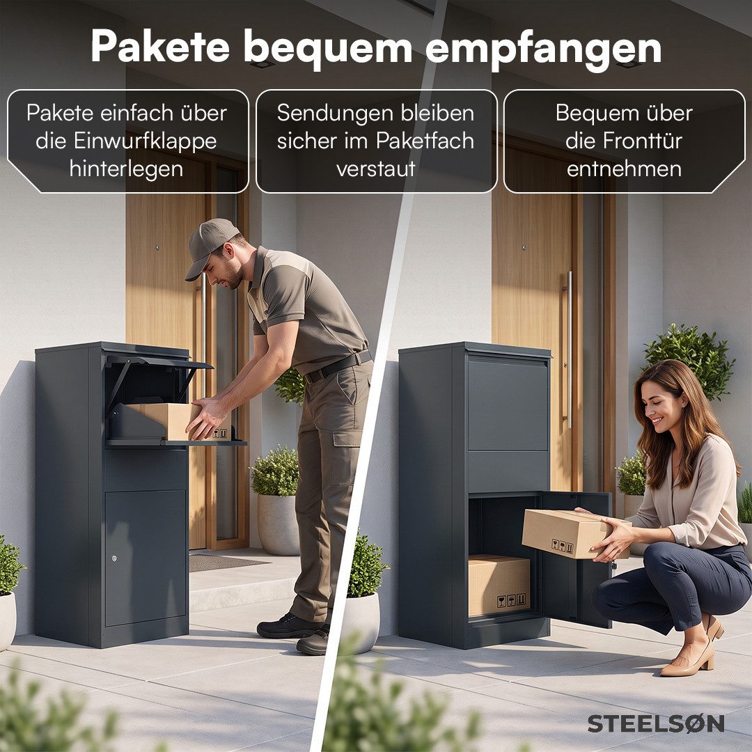 STEELSØN Paketbox Theron aus Stahl, Paketkasten abschließbar mit Schloss (Anthrazit, 103x41x38 cm), 1 Fach, sicheres Klappsystem, wasserdichte Aufbewahrung – Bild 3 von 5