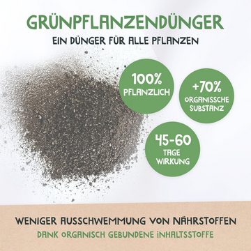 DüngMe - 100% pflanzlicher Bio-Dünger Universaldünger Grünpflanzendünger von DüngMe