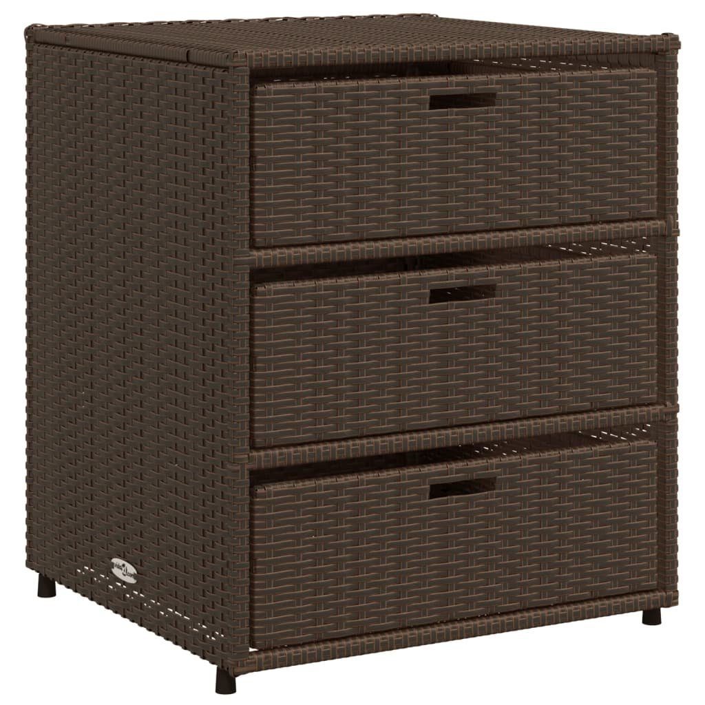vidaXL Garten-Geräteschrank Braun - 55 x 59 x 69 cm Gartenschrank Braun 55x59x69 cm Polyrattan