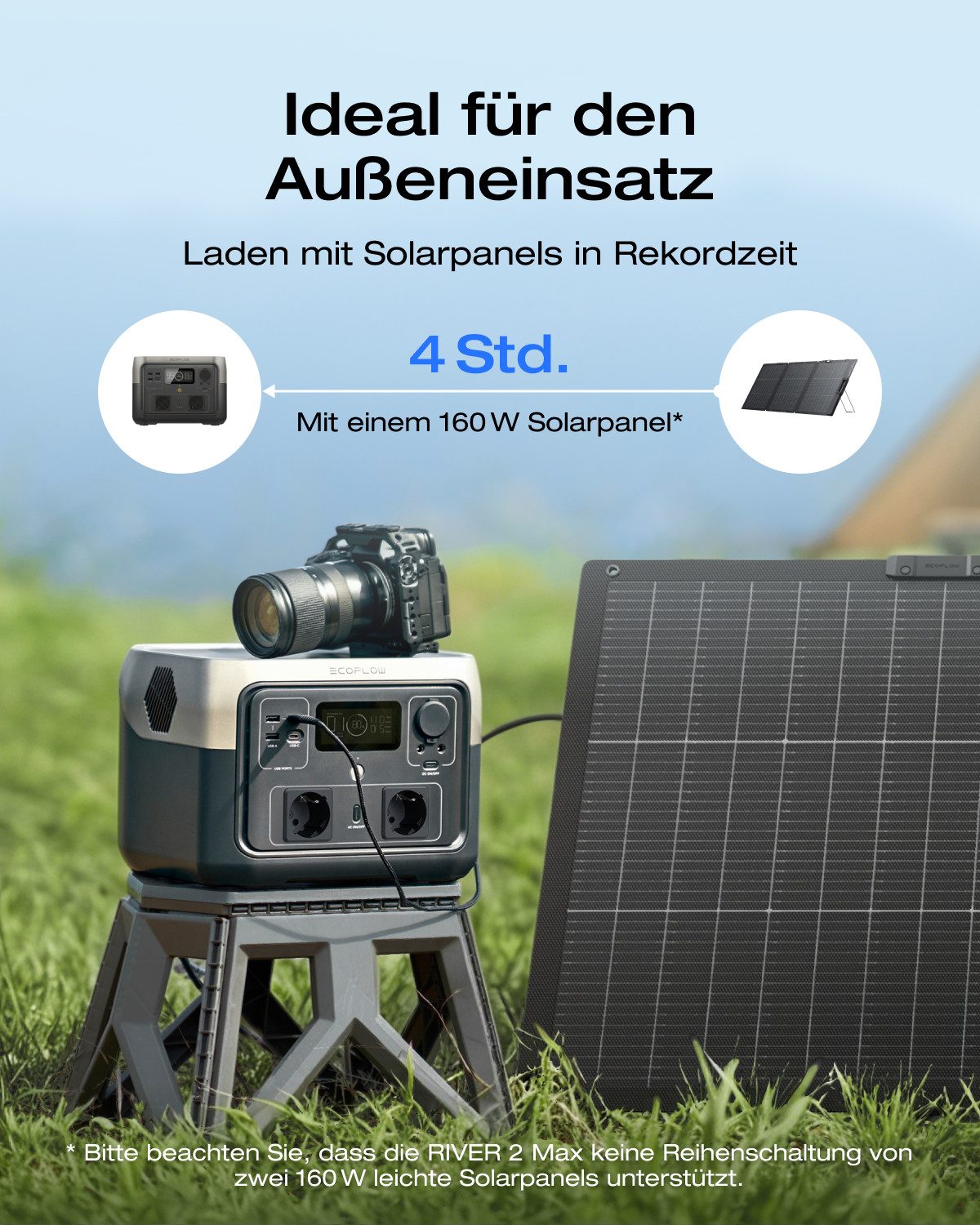 Ecoflow ECOFLOW Tragbare Powerstation RIVER 2 MAX mit 160W solar panel Powerstation