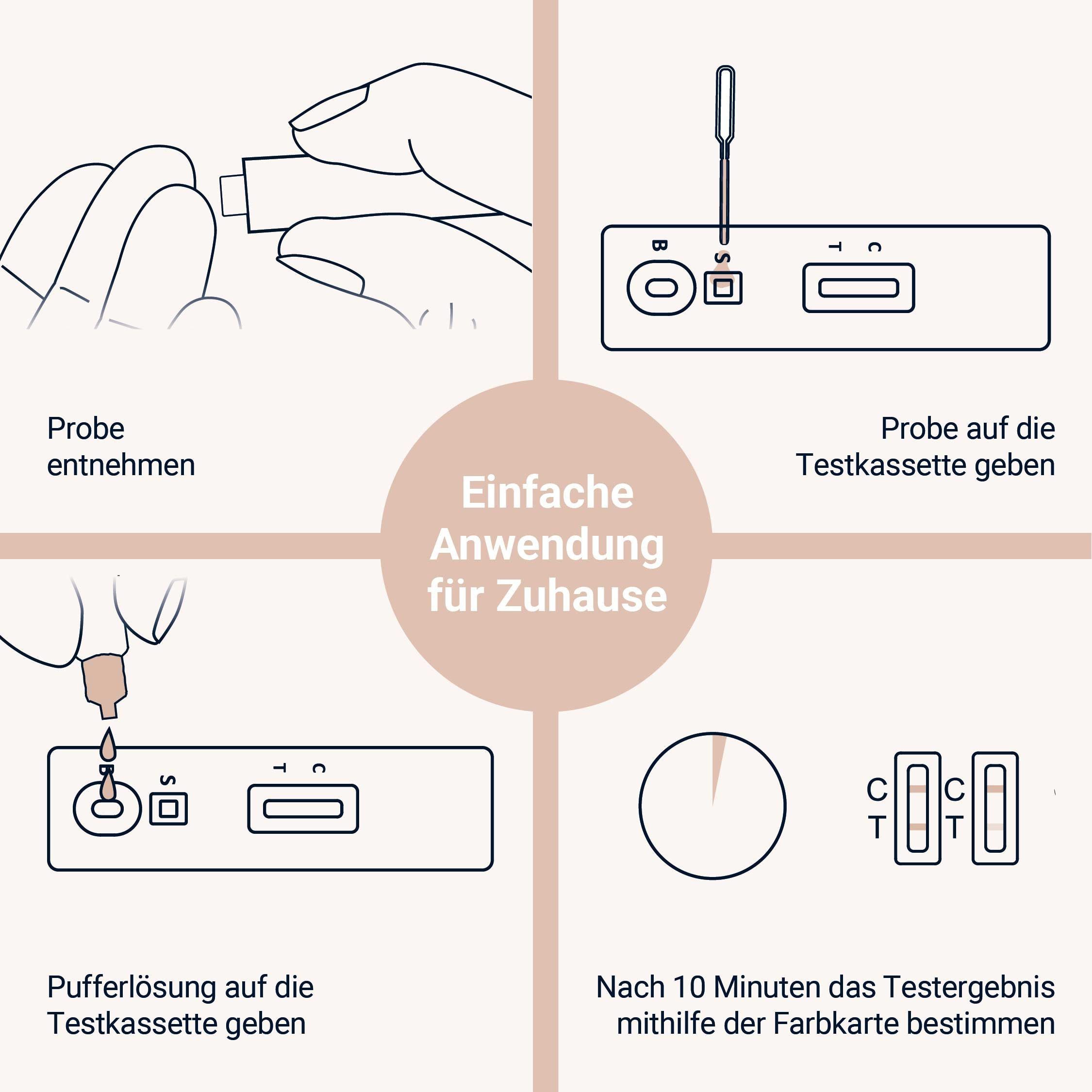 ASPILOS Hämoglobin-Schnelltest Vitamin D Mangel Selbsttest für Zuhause in 10 Minuten, Bluttest, selbst durchführbar, 25-Hydroxy-Vitamin D, 2-tlg., Schnelltest b – Bild 4 von 5