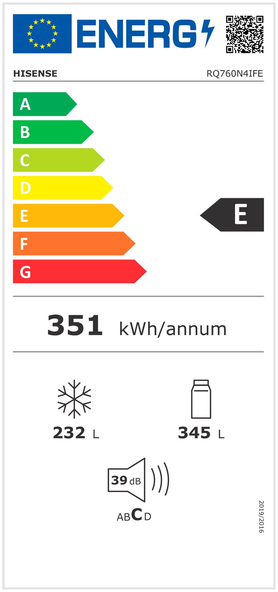 Energieeffizienzklasse: 